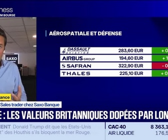 Replay BFM Bourse - Le CAC40 termine dans le vert