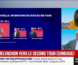 Replay Apolline de 9 à 10 - Présidentielle 2027: On sera au deuxième tour et on va gagner l'élection, affirme Éric Coquerel, député LFI
