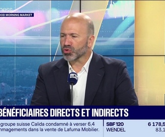 Replay Good Morning Market - En portefeuille : Après les records, Wall Street rentre dans une phase de temporisation - 14/09