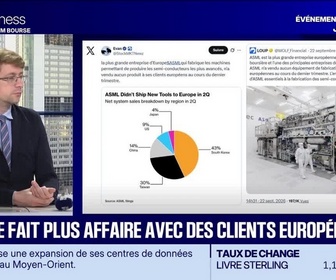 Replay BFM Bourse - Les USA pourraient ne plus exporter leur gasoil