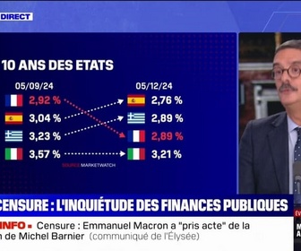 Replay La chronique éco - Les agences de notation financières réagissent à la censure du gouvernement