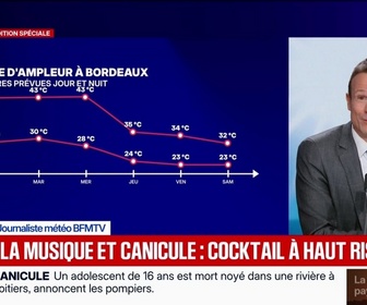 Replay BFM Grand Soir - Canicule : 49 départements en rouge, sans précédent - 21/06