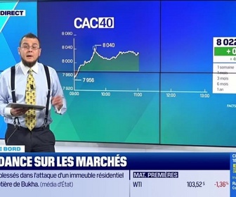 Replay Tout pour investir - Le tableau de bord : La surperformance marquée de la tech européenne - 05/05