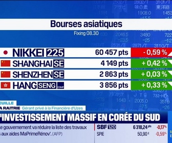 Replay Good Morning Market - En portefeuille : Plan d'investissement massif en Corée du Sud - 29/06