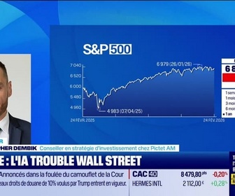 Replay Good Morning Market - L'éclaireur - 24/02