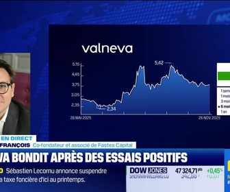 Replay BFM Bourse - Valneva monte, succès de son candidat-vaccin contre la maladie de Lyme - 26/11