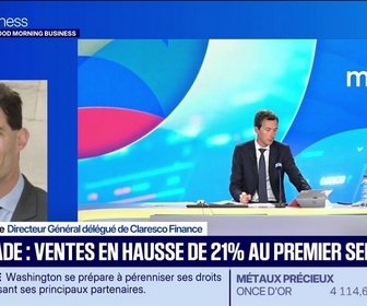 Replay Good Morning Market - Santander réduit ses coûts : le marché apprécie - 22/07