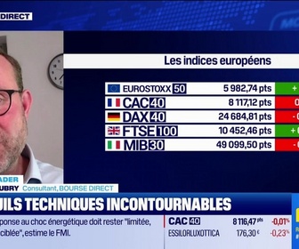 Replay BFM Bourse - Alerte traders : les seuils techniques incontournables sur les marchés et les valeurs - 21/05