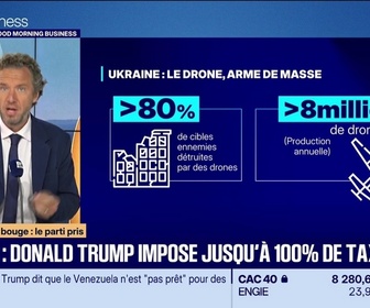 Replay Le Monde qui bouge : le parti pris : Drones, Donald Trump impose jusqu'à 100% de taxes - 03/09