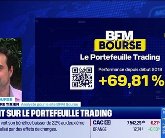 Replay BFM Bourse - Le point sur le portefeuille trading - 26/06