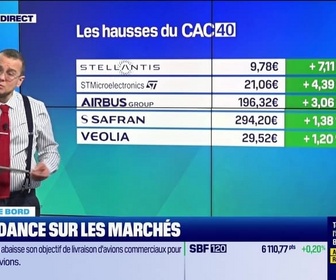Replay Tout pour investir - Mercredi 3 décembre