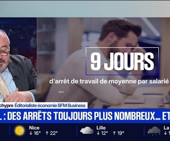 Replay BFM Première - BFM Conso : Travail, des arrêts toujours plus nombreux... et longs - 09/10