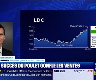 Replay BFM Bourse - LDC séduit les marchés après sa publication - 04/07
