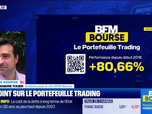 Replay BFM Bourse - Le point sur le portefeuille trading - 19/05