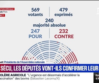 Replay Marschall Truchot : le budget sécu définitivement adopté à l'Assemblée - 16/12