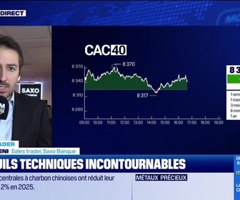 Replay BFM Bourse - Alerte traders : les seuils techniques incontournables sur les marchés et les valeurs - 10/02