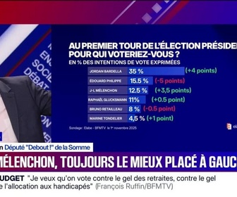 Replay BFM Politique - Présidentielle 2027: Dans un deuxième tour face à Marine Le Pen, Jean-Luc Mélenchon perdrait, estime François Ruffin