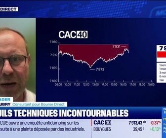 Replay BFM Bourse - Alerte traders : les seuils techniques incontournables sur les marchés et les valeurs - 21/05