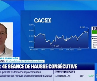 Replay Good Morning Market - En direct des marchés - 03/02