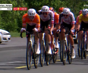 Replay Cyclisme sur route - Tour de Romandie - la 2e étape