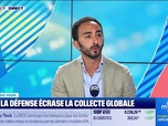Replay Good Morning Market - Les ETF Défense dominent la collecte du marché - 25/05