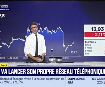 Replay BFM Bourse - Vendredi 9 octobre