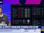 Replay Tech & Co Business - Cyber : la pépite française Filigran lève 50 millions d'euros - 14/10