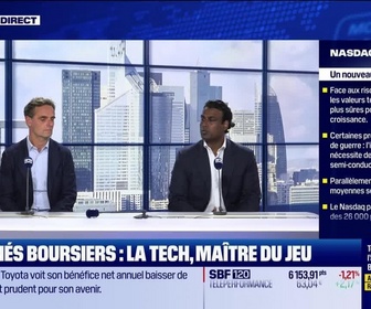 Replay BFM Bourse - Le Club : Le NACHO Trade revient : Not A Chance Hormuz Opens - 08/05