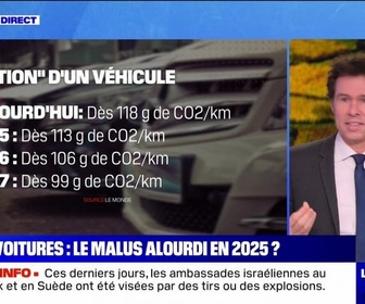 Replay Le Dej Info - Voitures : le malus alourdi en 2025 ? - 03/10