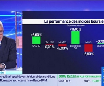 Replay C'est votre argent - La semaine de votre argent - 23/05