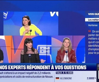 Replay Avec Vous, BFM Business vous répond - Avec vous - Mardi 13 mai