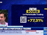 Replay BFM Bourse - Le point sur le portefeuille trading - 12/03