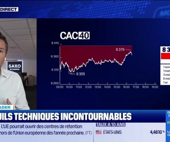Replay BFM Bourse - Alerte trader : les seuils techniques incontournables sur les marchés et les valeurs - 23/06