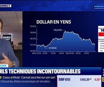 Replay BFM Bourse - Alerte traders : les seuils techniques incontournables sur les marchés et les valeurs - 30/09