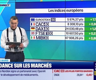 Replay Tout pour investir - Le tableau de bord : Les marchés ont absorbé l'instabilité ambiante, tant du côté américain que du côté européen - 14/04