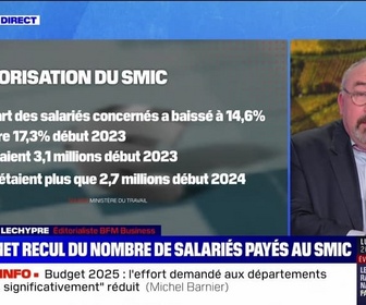 Replay Le Dej Info - Net recul du nombre de salariés payés au Smic - 15/11