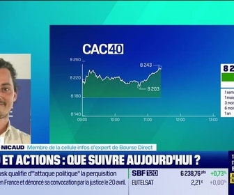 Replay Tout pour investir - Arbitrage : CAC 40 et actions, que suivre aujourd'hui ? - 04/02