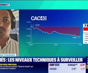 Replay Tout pour investir - Le match des traders : Comment le CAC40 évolue-t-il ? - 14/05
