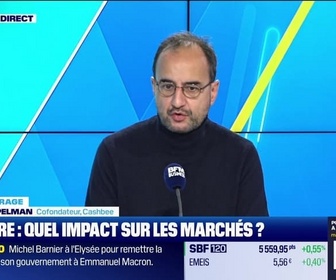 Replay Tout pour investir - Le déchiffrage : Censure, quel impact sur les marchés ? - 05/12