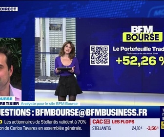 Replay BFM Bourse - Le Portefeuille trading - 16/04