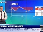 Replay Tout pour investir - Le tableau de bord : La tendance sur les marchés - 04/09