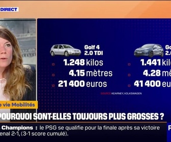 Replay C'est votre vie - Pourquoi les voitures sont-elles de plus en plus grandes et lourdes?