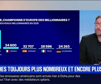Replay BFM Première - Avec 34.600 nouveaux millionnaires, la France est le pays de l'UE où leur nombre progresse le plus