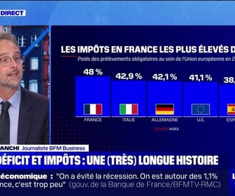 Replay La chronique éco - Les impôts français parmi les plus élevés d'Europe