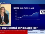Replay Good Morning Market - Émission du 1er octobre 2026