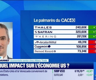 Replay Good Morning Market - L'éclaireur - 06/03