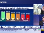 Replay Les Experts de l'immo : L'impact du DPE sur la valeur patrimoniale - 09/06
