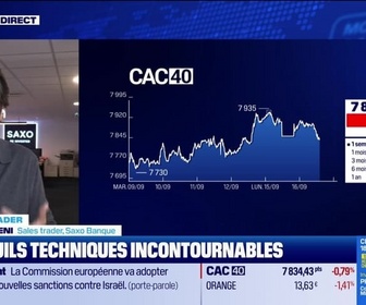 Replay BFM Bourse - Alerte Trader : les seuils techniques incontournables sur les marchés et les valeurs - 16/09