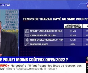 Replay La chronique éco - Poulet, steak haché, huile de tournesol., baguette... Zoom sur l'évolution des prix de ces produits depuis le début de la guerre en Ukraine