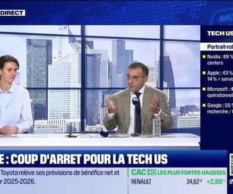 Replay BFM Bourse - Le Club : Sans les droits de douane de Donald Trump, les États-Unis deviendraient-ils un pays pauvre ? – 05/11